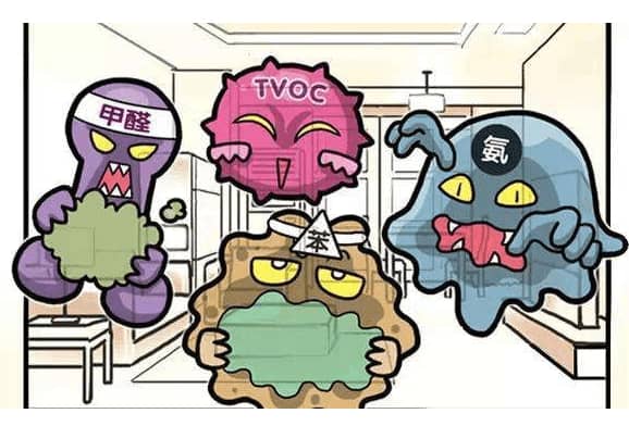 室內(nèi)局部消除甲醛能夠清除甲醛嗎？,局部消除甲醛,除甲醛,甲醛
