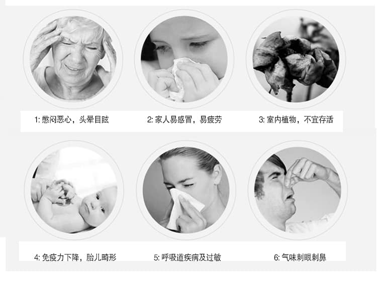 1: 憋悶惡心，頭暈?zāi)垦?，2: 家人易感冒，易疲勞，3: 室內(nèi)植物，不宜存活，4: 免疫力下降，胎兒畸形，5: 呼吸道疾病及過(guò)敏，6: 氣味刺眼刺鼻