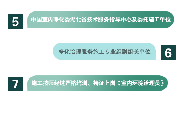 1、全國首創(chuàng)“家庭環(huán)保服務(wù)顧問”式服務(wù)  2、全國室內(nèi)環(huán)境凈化治理行業(yè)“甲級”施工資質(zhì)證書  3、中國室內(nèi)環(huán)境凈化治理行業(yè)“甲級”能力等級證書  4、中國室內(nèi)環(huán)境凈化專業(yè)委員會副主任會員單位；  5、中國室內(nèi)凈化委湖北省技術(shù)服務(wù)指導(dǎo)中心及委托施工單位；  6、凈化治理服務(wù)施工專業(yè)組副組長單位；  7、施工技師經(jīng)過嚴(yán)格培訓(xùn)、持證上崗《室內(nèi)環(huán)境治理員》。