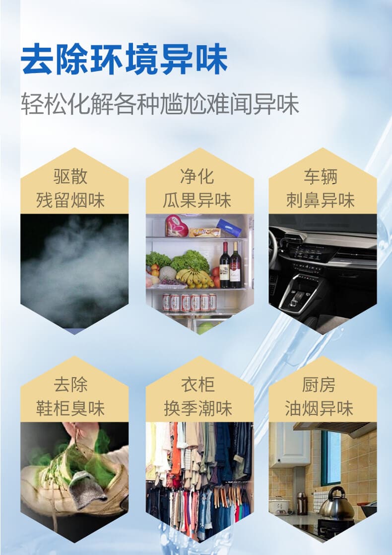 去除環(huán)境異味，輕松化解各種尷尬難聞異味