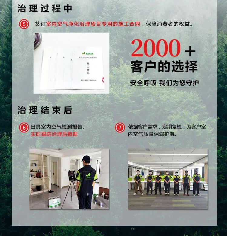 治理過程中,簽訂室內(nèi)空氣凈化治理項目專用的施工合同，保障消費者的權(quán)益,治理結(jié)束后,出具室內(nèi)空氣檢測報告實時跟蹤治理后數(shù)據(jù),依據(jù)客戶需求，定期復(fù)檢，為客戶室內(nèi)空氣質(zhì)量保駕護航